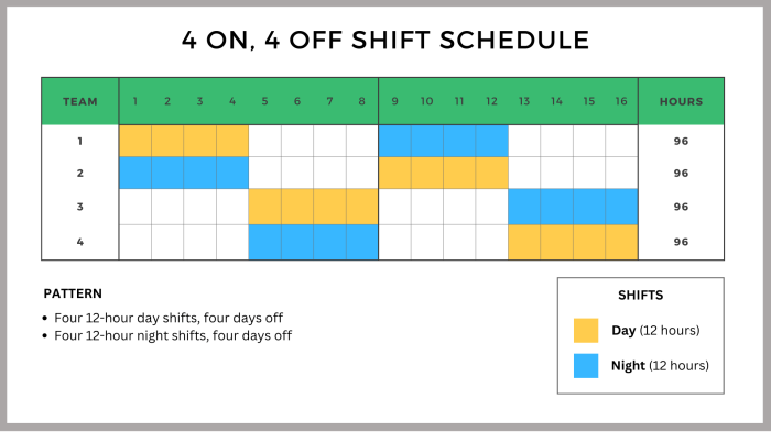 6 Week Rotating Schedule Template Lottery VIP Dapat Jadwal Pola dan Weton Harian Lebih Lengkap