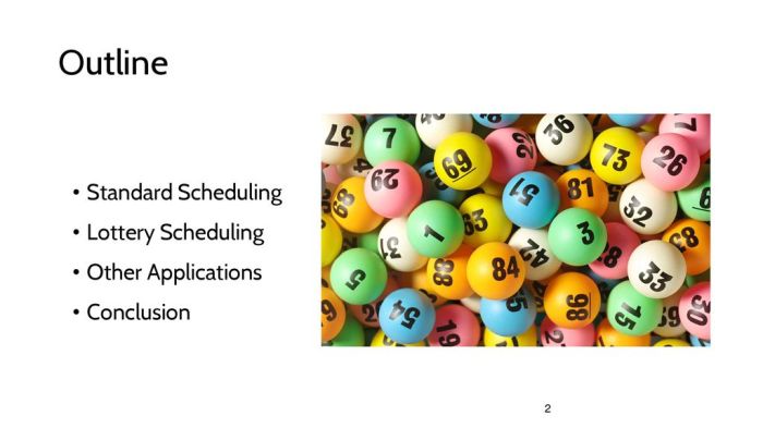 GitHub - deepak525/Lottery-Scheduling: Lottery scheduling is a ... GitHub - deepak525/Lottery-Scheduling: Lottery scheduling is a ...